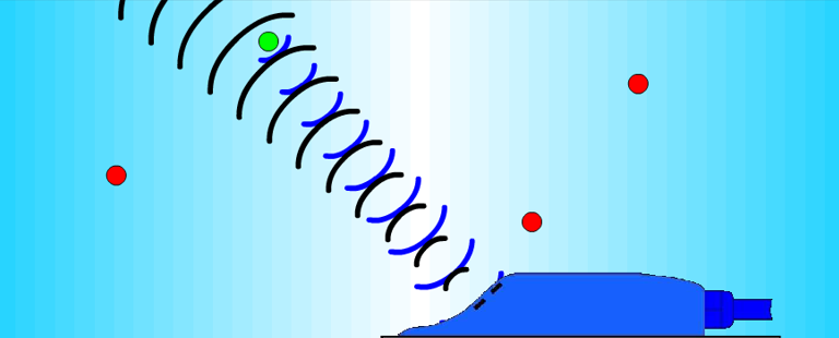 Sammenlikning CW doppler