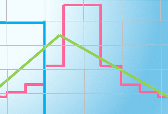 Jämförelse av CW Doppler- och korskorrelationsflödesmätare 5 Användning av blockregn