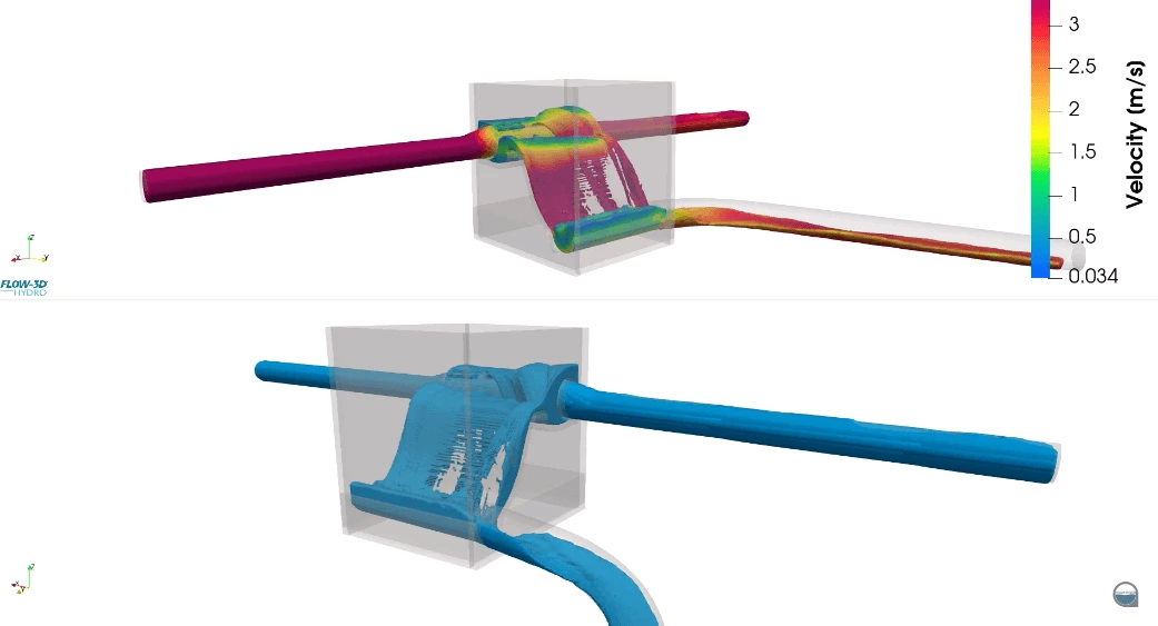 Jämförelse av CW Doppler- och korskorrelationsflödesmätare 6 CFD modellering av overløp